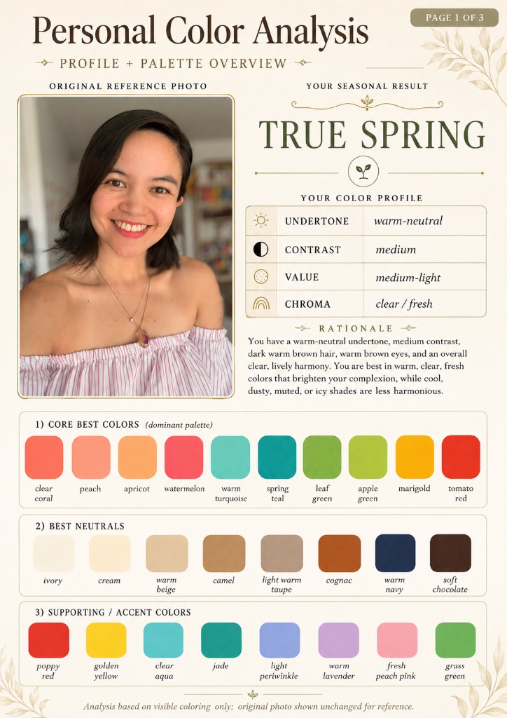 Personal color analysis — page 1