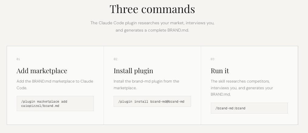 Three cards showing the setup commands: add marketplace, install plugin, and run it, each with the exact command to type