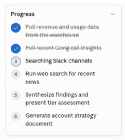 Progress checklist showing warehouse, Gong, Slack, and web search steps