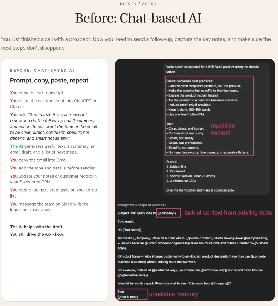 Before slide: manual steps on the left, annotated ChatGPT mockup on the right