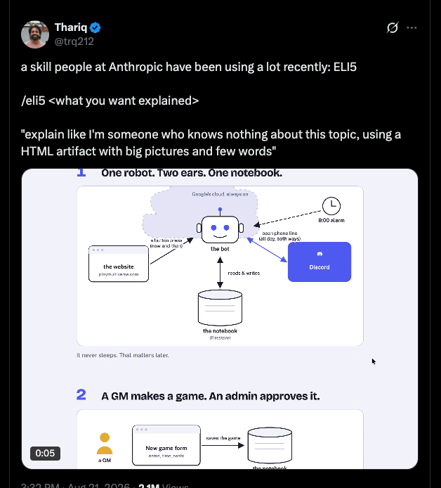 Thariq at Anthropic posting about the ELI5 Claude Code skill, with the slash command /eli5 and an example HTML artifact of simple robot diagrams