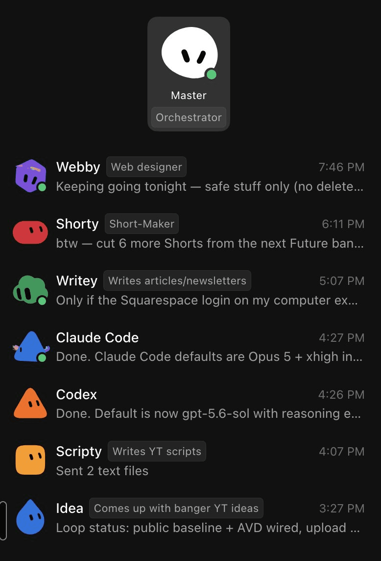 Farzad's Grok Bot mobile team with Master Orchestrator above Webby, Shorty, Writey, Claude Code, Codex, Scripty, and Idea