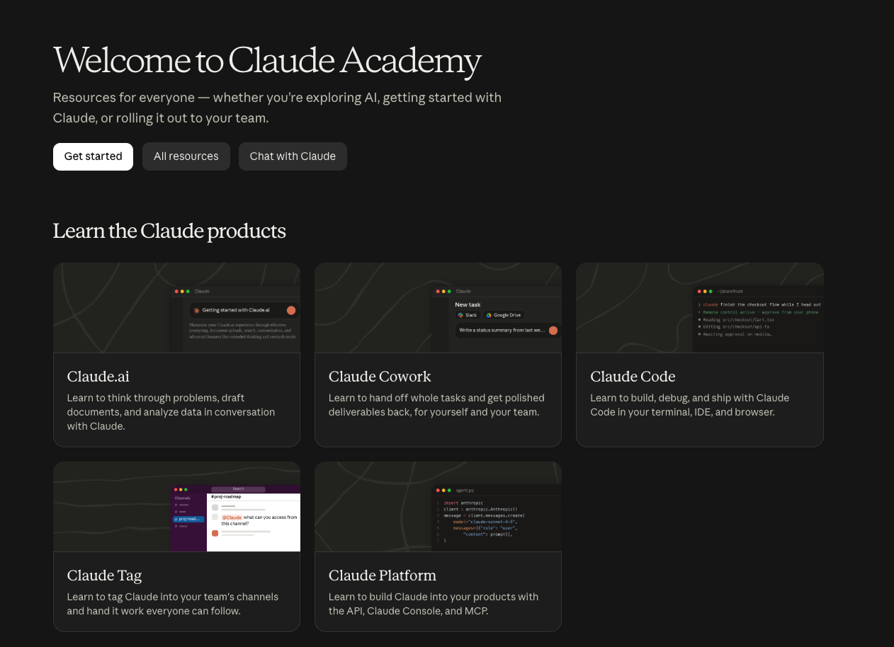 Claude Academy homepage with five product tracks: Claude.ai, Claude Cowork, Claude Code, Claude Tag, and Claude Platform