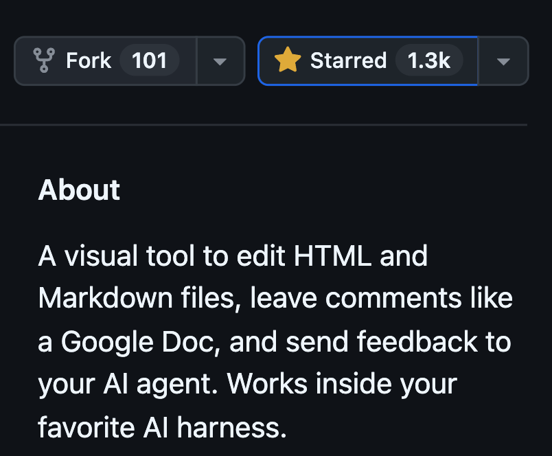 GitHub sidebar for the Human Review repo showing 1.3k stars and the About description about editing HTML and Markdown files