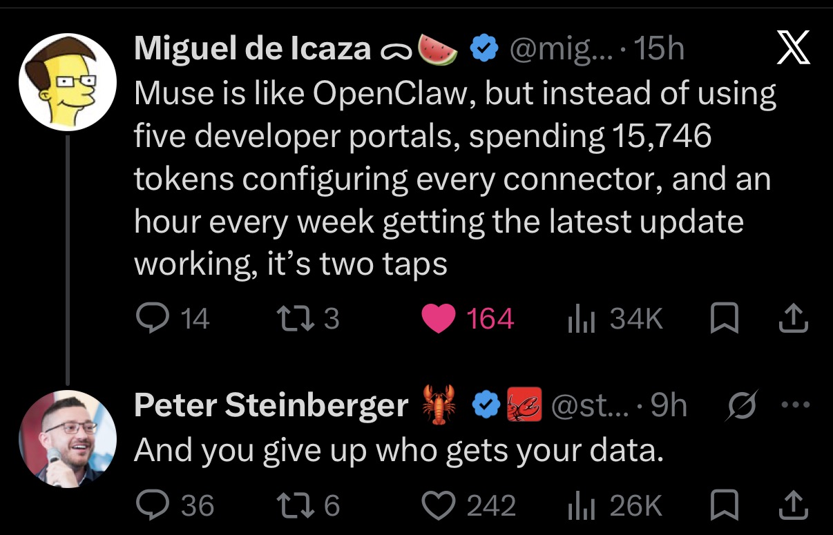 Miguel de Icaza tweet saying Muse is like OpenClaw but two taps instead of developer portals and connector setup, with Peter Steinberger replying that you give up who gets your data