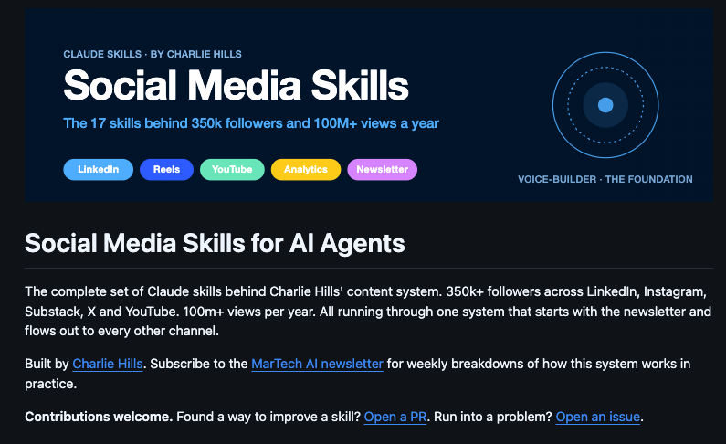 Social Media Skills for AI Agents by Charlie Hills with LinkedIn Reels YouTube Analytics Newsletter tags and Voice-Builder foundation