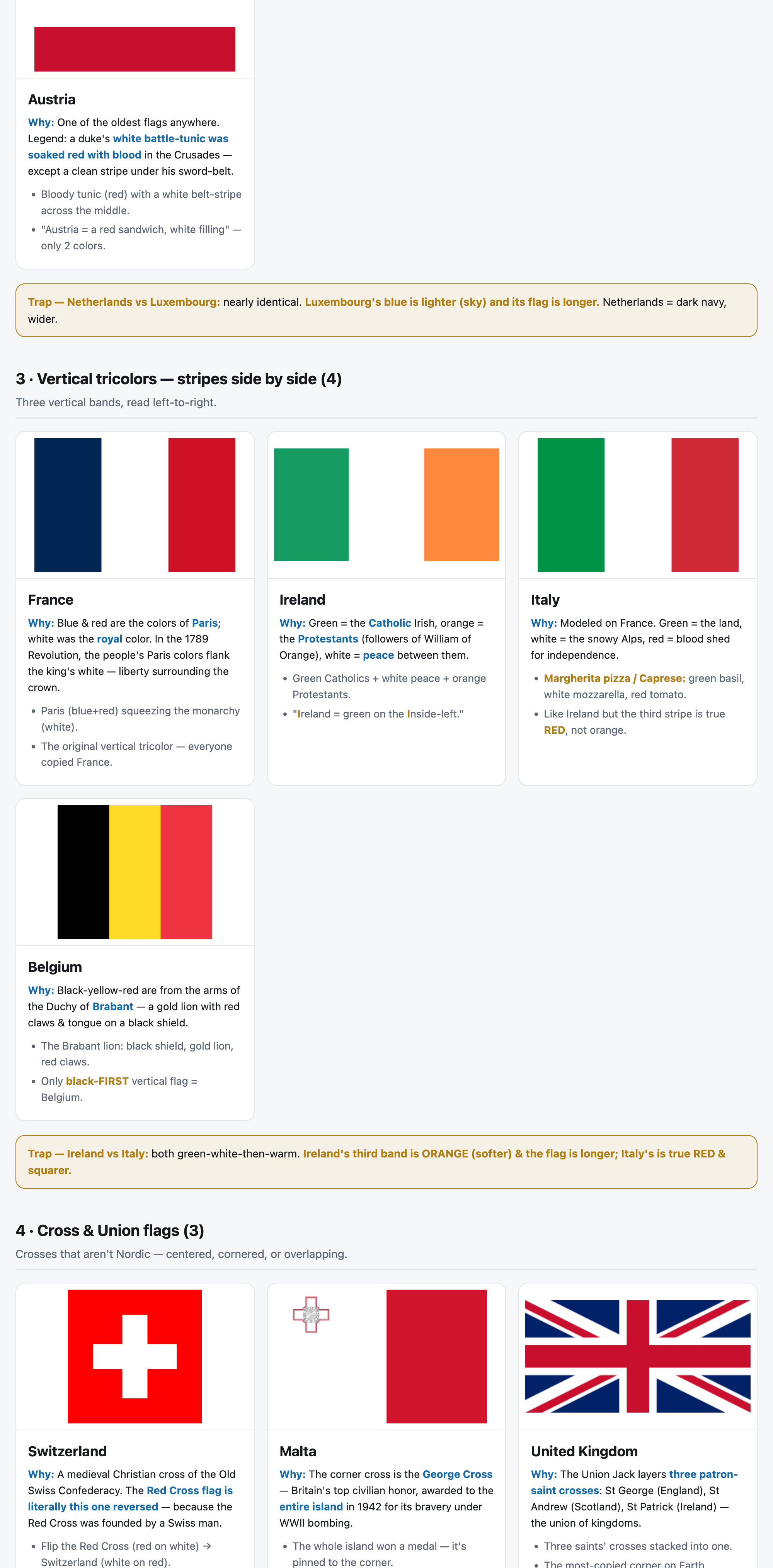 Day 1 study sheet — Europe West & Nordic, 23 flags grouped into visual families with a why + hooks under each (part 2 of 3)
