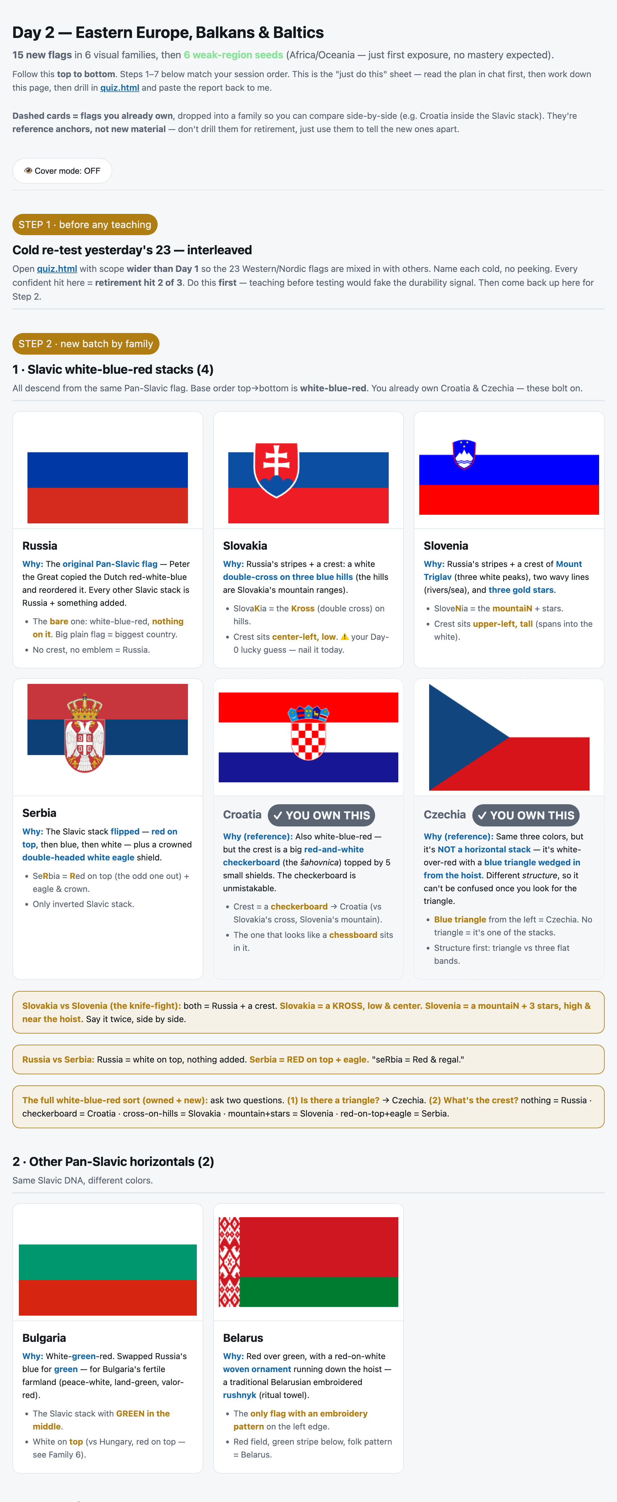 Day 2 study sheet — the Slavic white-blue-red stack with my already-known flags stamped YOU OWN THIS (Croatia, Czechia) as reference anchors (part 1 of 3)