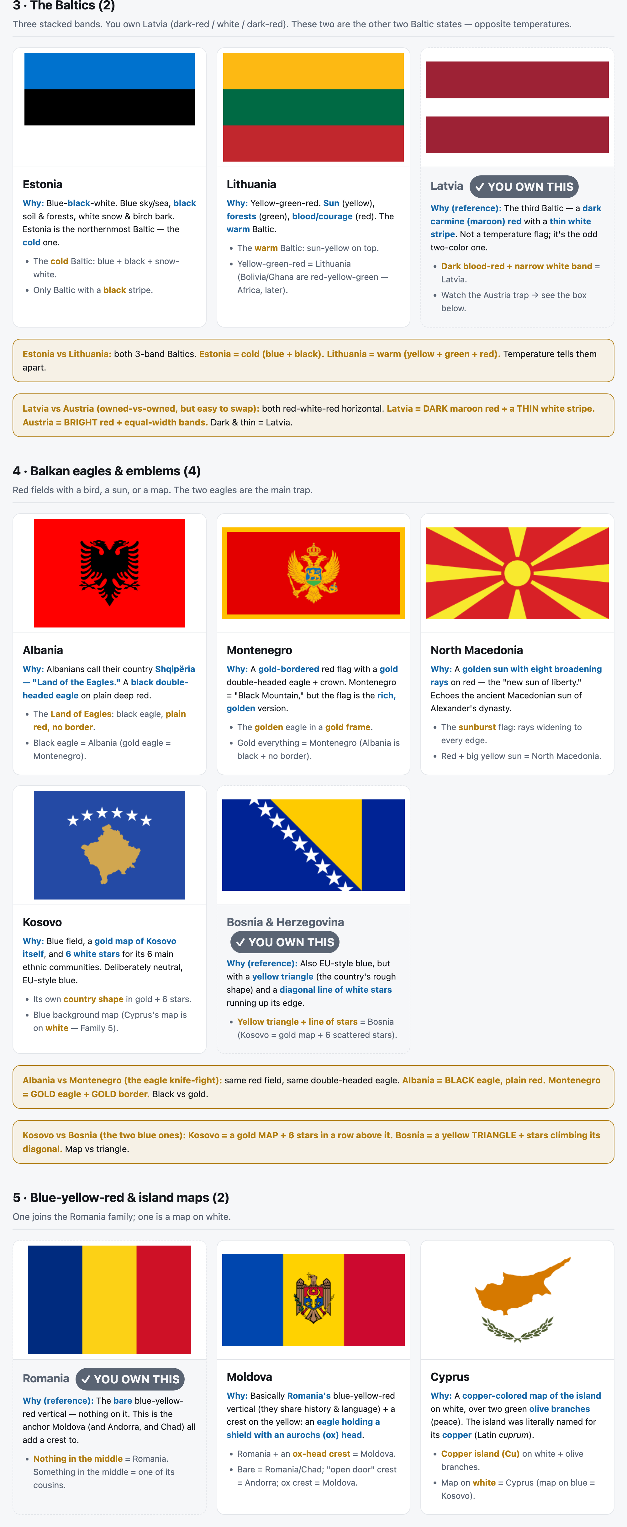 Day 2 study sheet — the Slavic white-blue-red stack with my already-known flags stamped YOU OWN THIS (Croatia, Czechia) as reference anchors (part 2 of 3)