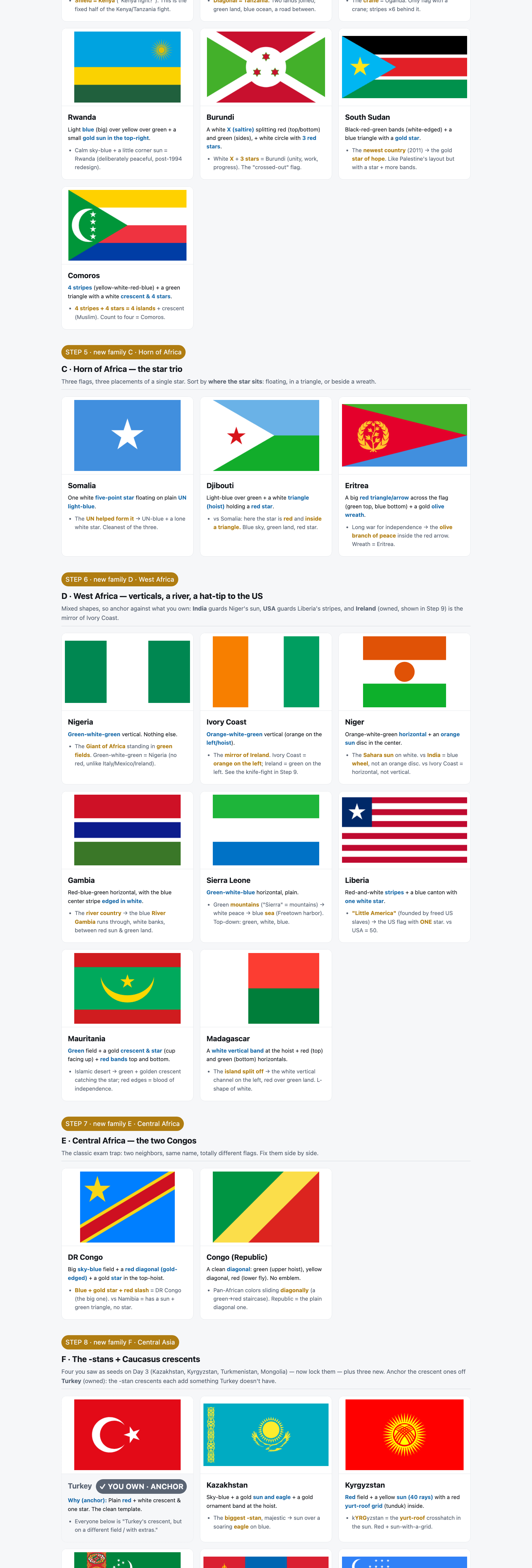 Day 4 study sheet — 36 new flags across six family blocks: Southern Africa, East Africa, the Horn, West Africa, Central Africa, and the -stans (part 2 of 3)