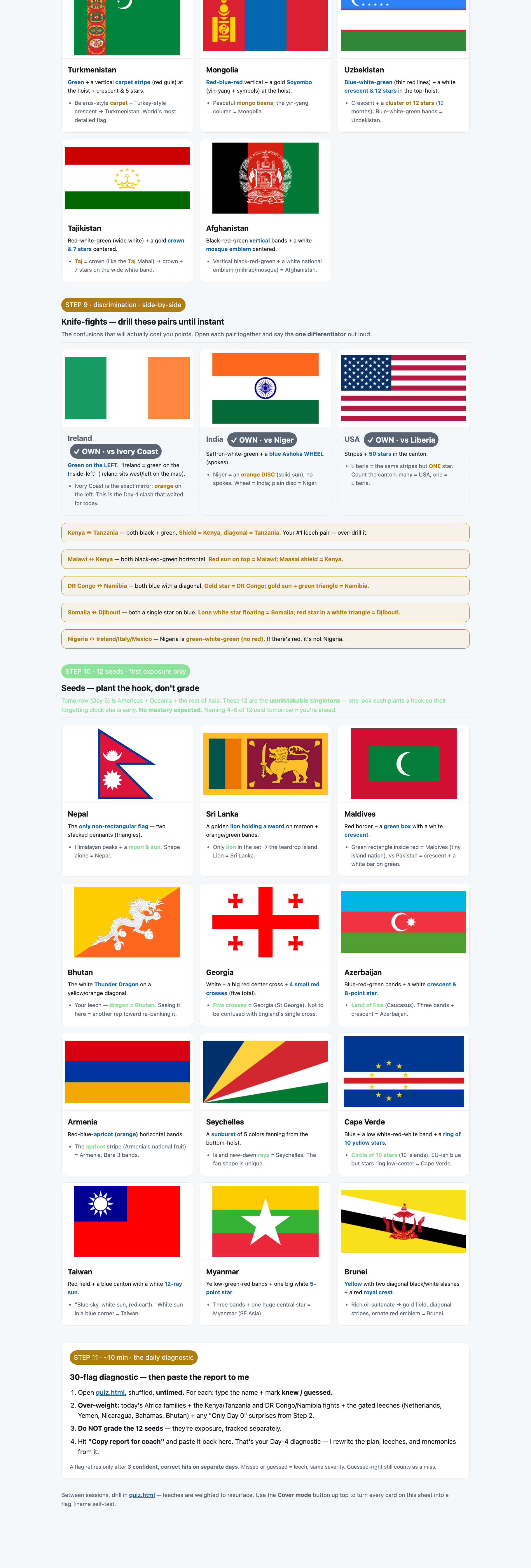Day 4 study sheet — 36 new flags across six family blocks: Southern Africa, East Africa, the Horn, West Africa, Central Africa, and the -stans (part 3 of 3)
