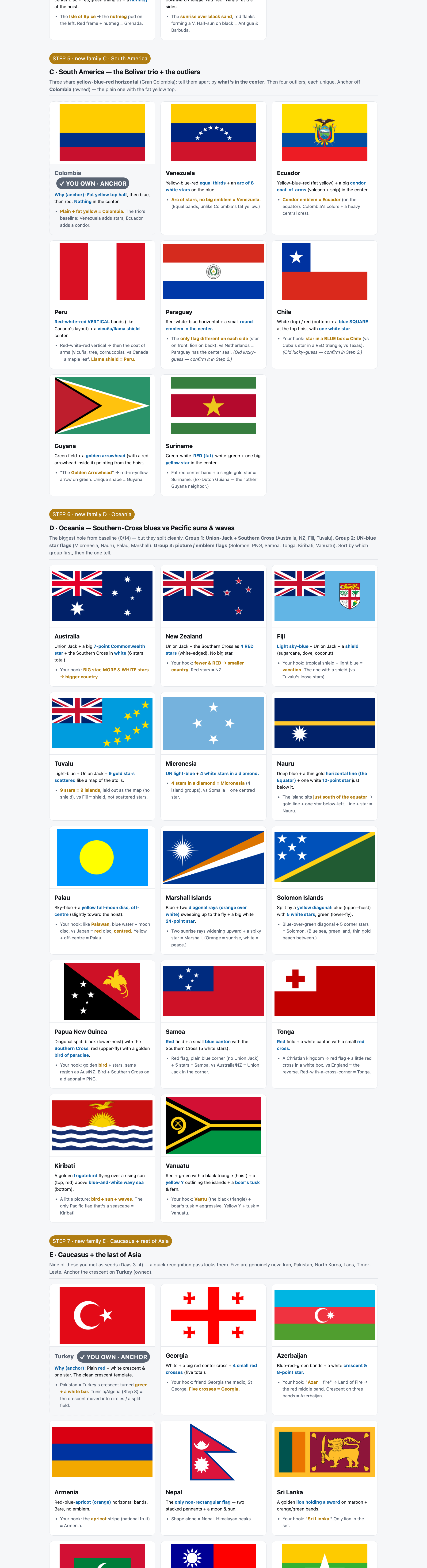 Day 5 study sheet — the final 59 flags across the Americas, Oceania, the Caucasus, and the last of Asia and Africa (part 2 of 3)