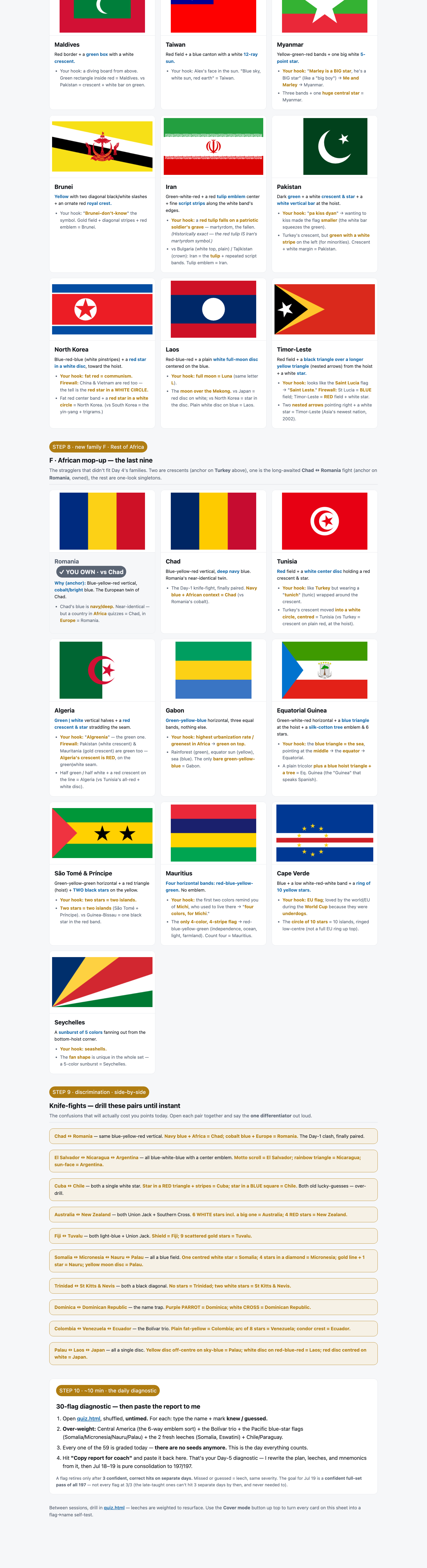 Day 5 study sheet — the final 59 flags across the Americas, Oceania, the Caucasus, and the last of Asia and Africa (part 3 of 3)